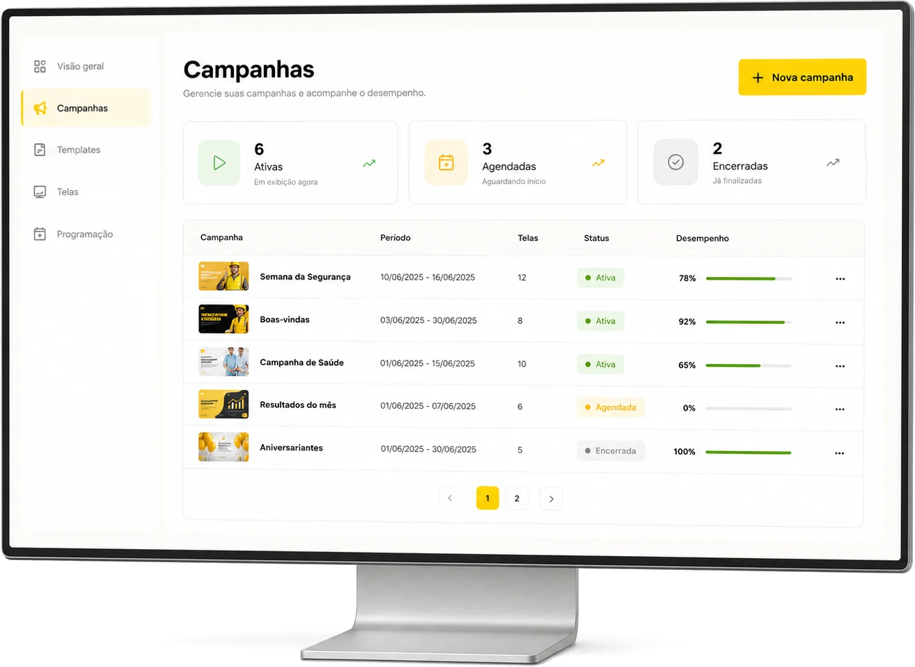 Painel de campanhas da Beehome TV, com período, telas e status de cada uma