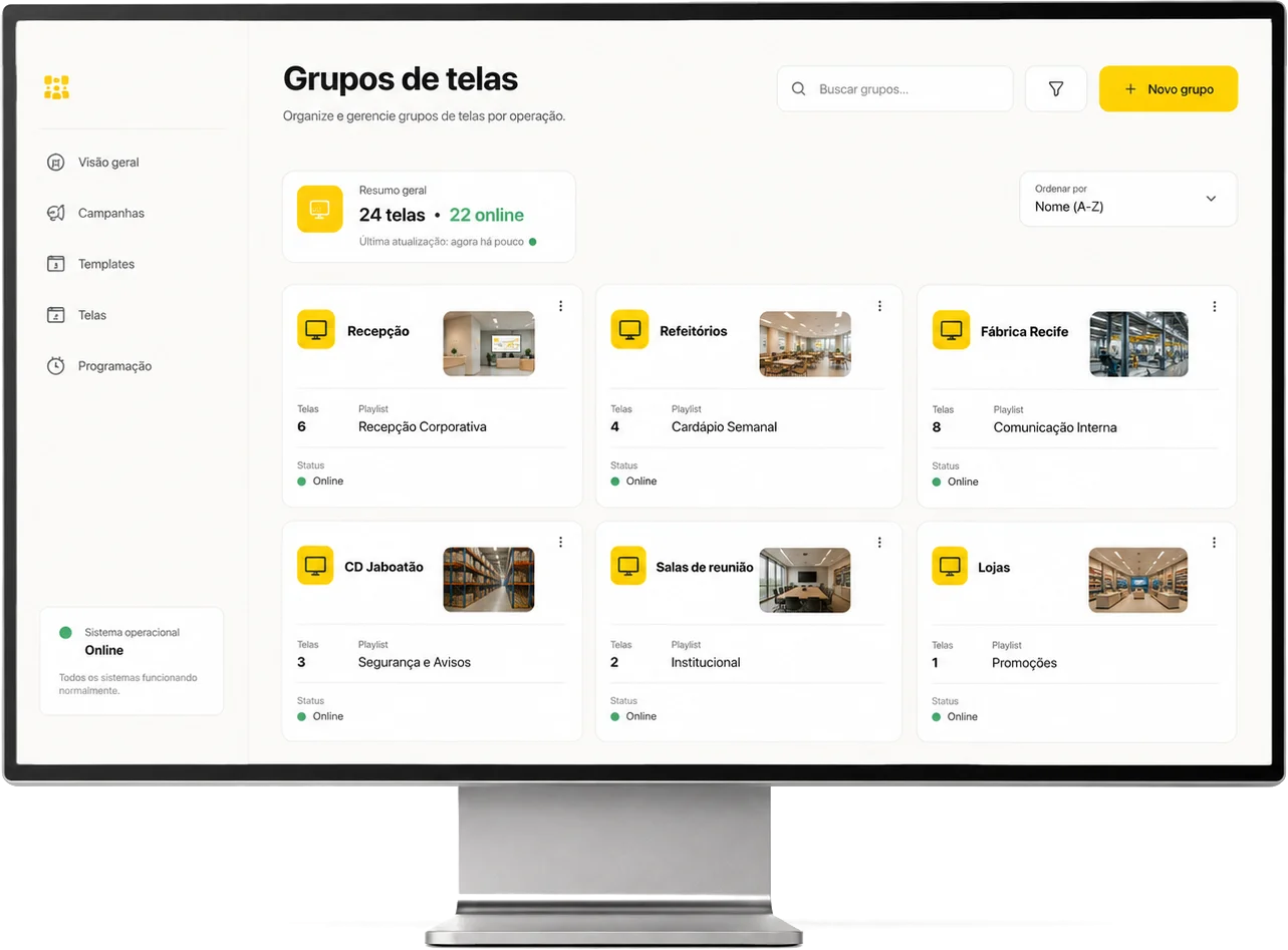 Painel de grupos de telas da Beehome TV, organizados por unidade
