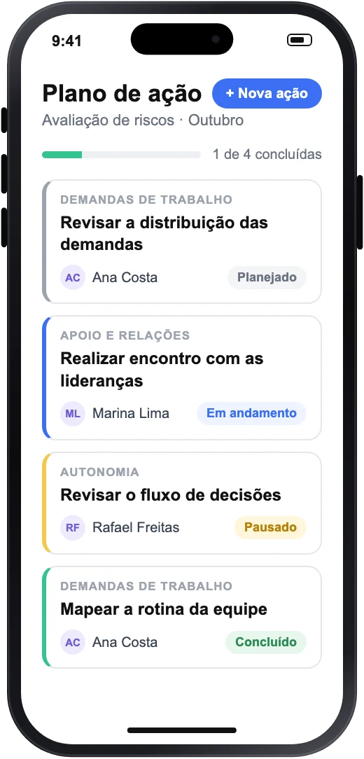 Celular com o Plano de ação da Beehome NR-1, com responsáveis e status de cada ação