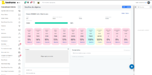 Planejamento de progresso mensal okr (2)