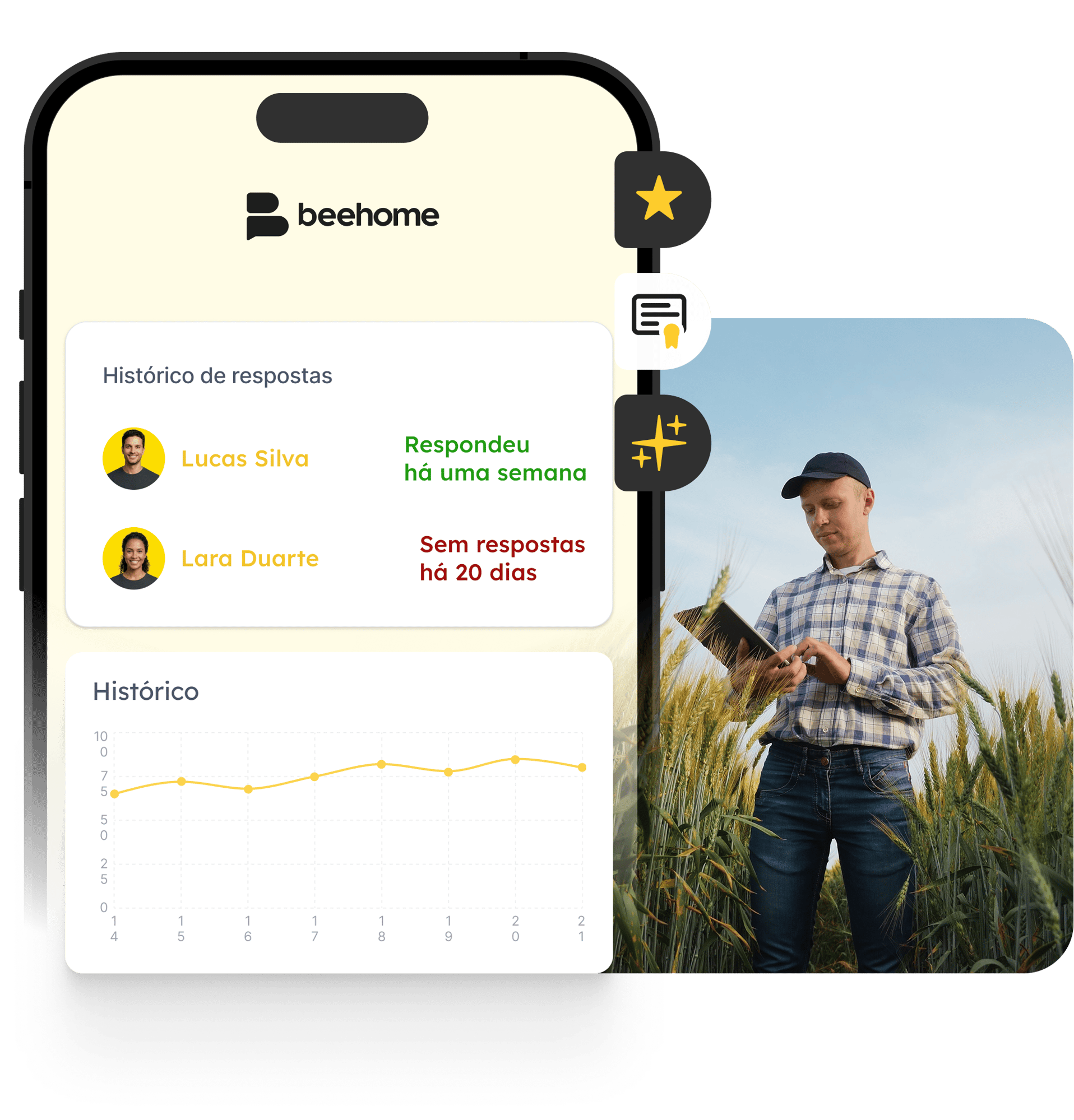 Homem no campo utilizando tablet com a plataforma Beehome, visualizando um painel de histórico de respostas de colaboradores e um gráfico de desempenho da equipe agrícola.