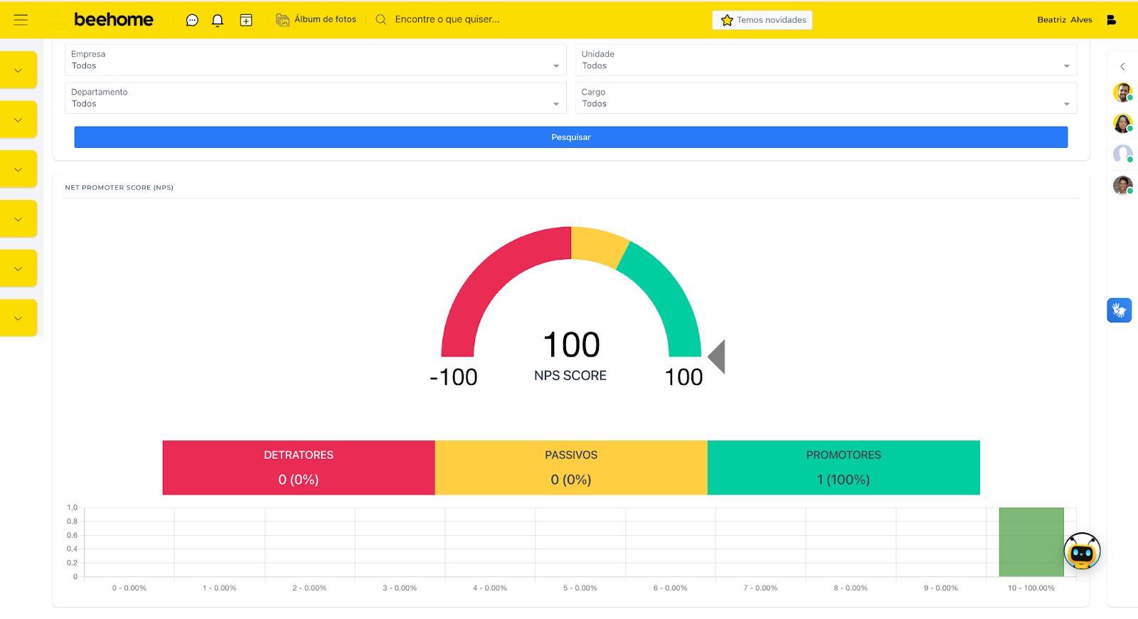 Screenshot da funcionalidade de eNPS da Beehome mostrando métricas de satisfação do colaborador.